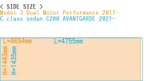 #Model 3 Dual Motor Performance 2017- + C class sedan C200 AVANTGARDE 2021-